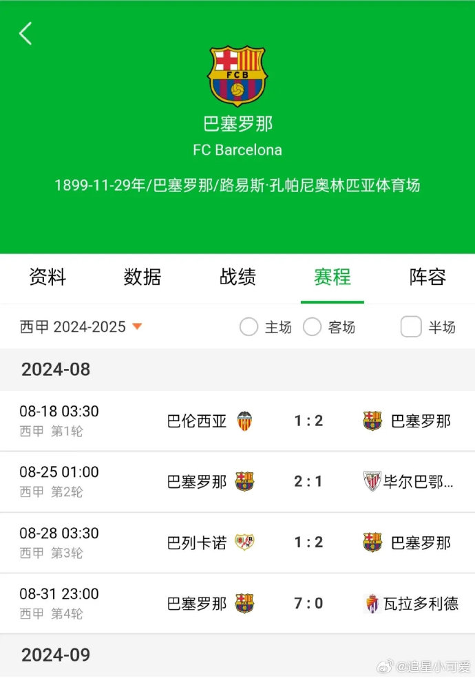 巴塞罗那连捷三场，人气高涨势不可挡