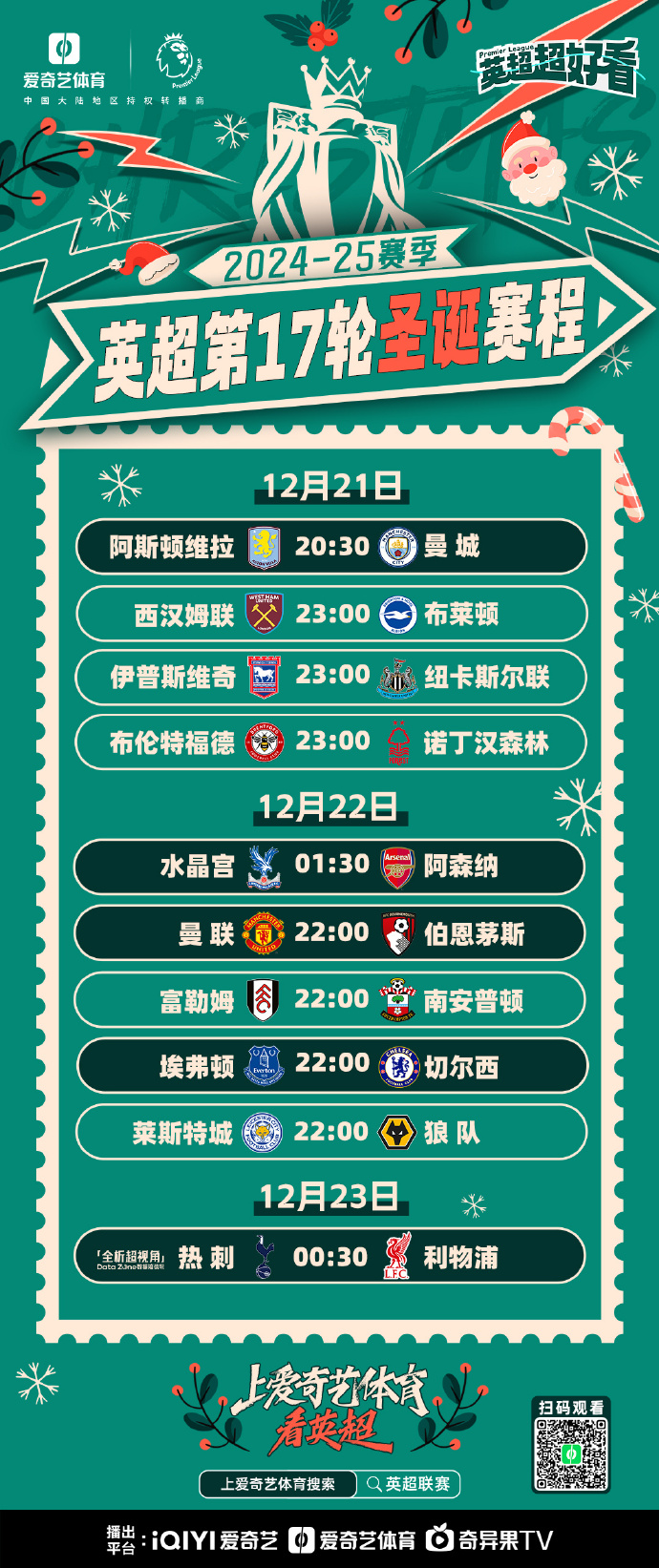 热刺主场大胜，稳居积分榜前列