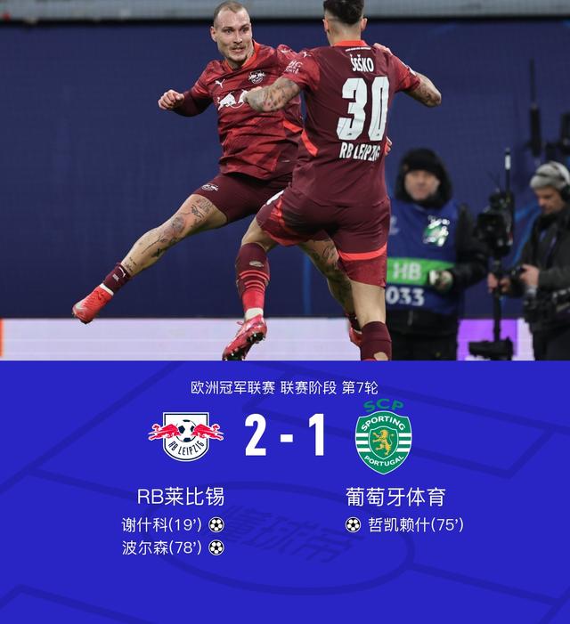 莱比锡RB年轻球员出色发挥，球队连胜领跑