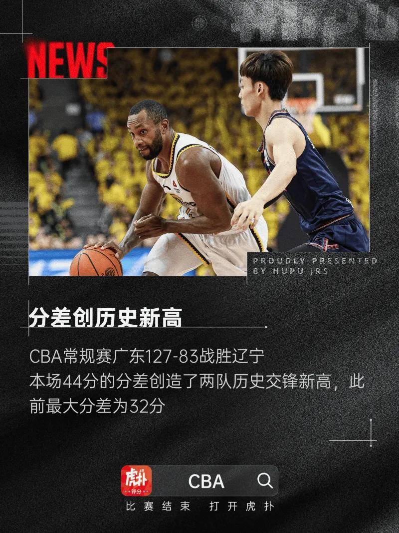 边缘投篮不断，球队压力渐次紧逼
