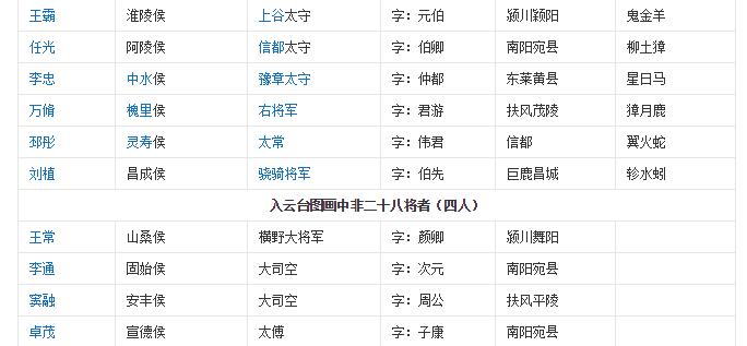 马赛一统天下，喜获神勇胜利
