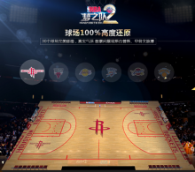 快船队换衣柜房间布景，球员士气高涨
