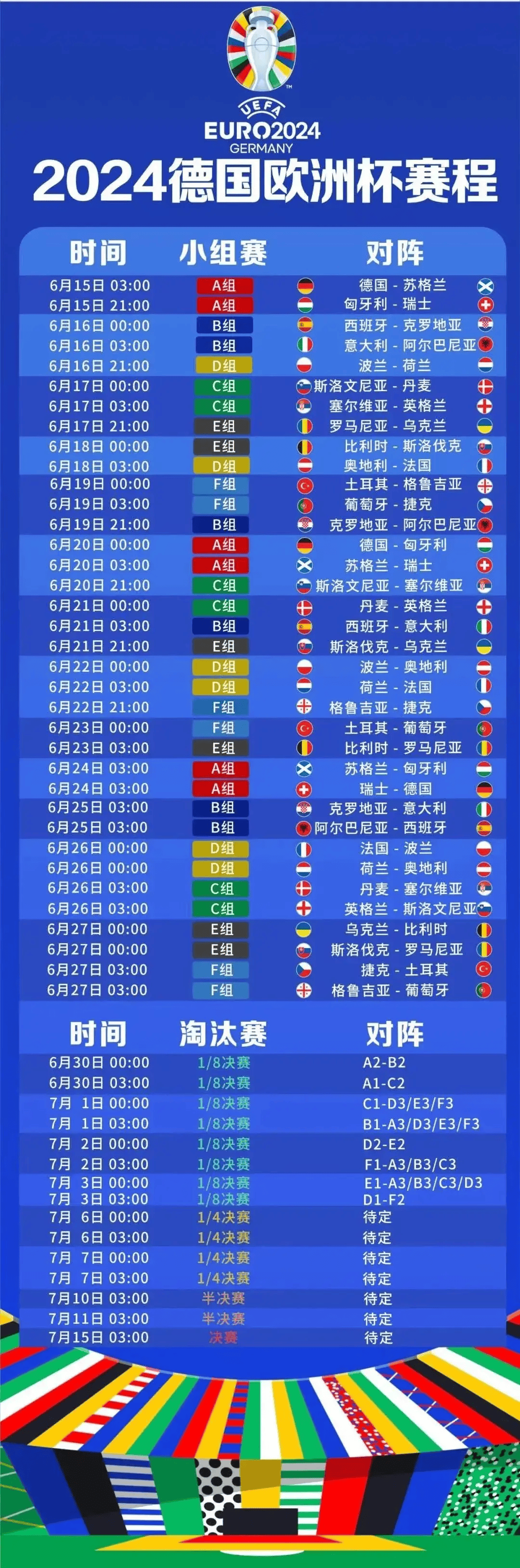 葡萄牙国家队击败英格兰，锁定晋级欧洲杯八强
