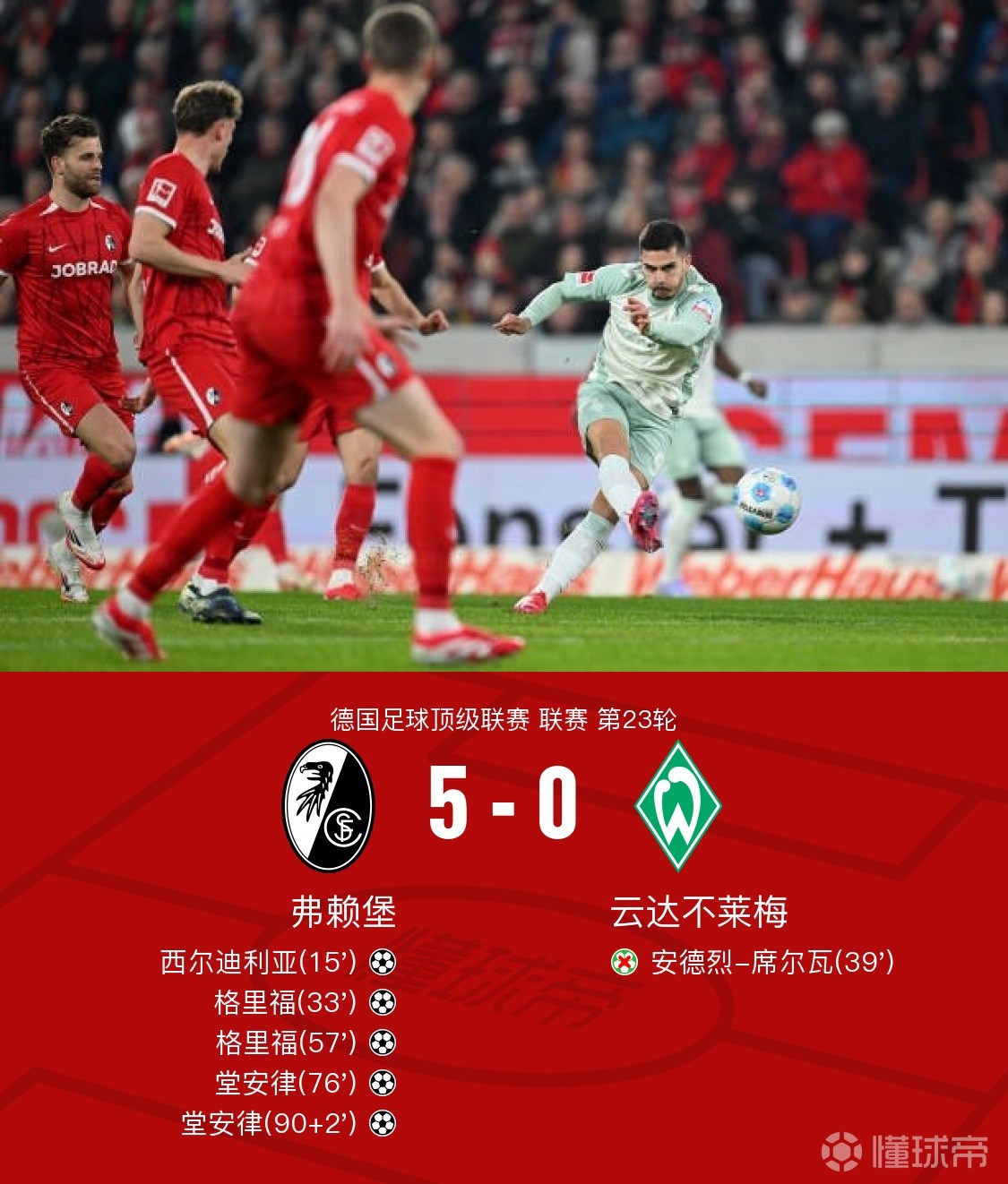 乌兹别克斯坦球队实现零封，取得胜利