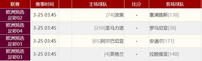 欧国联赛半决赛进行，胜者将晋级决赛