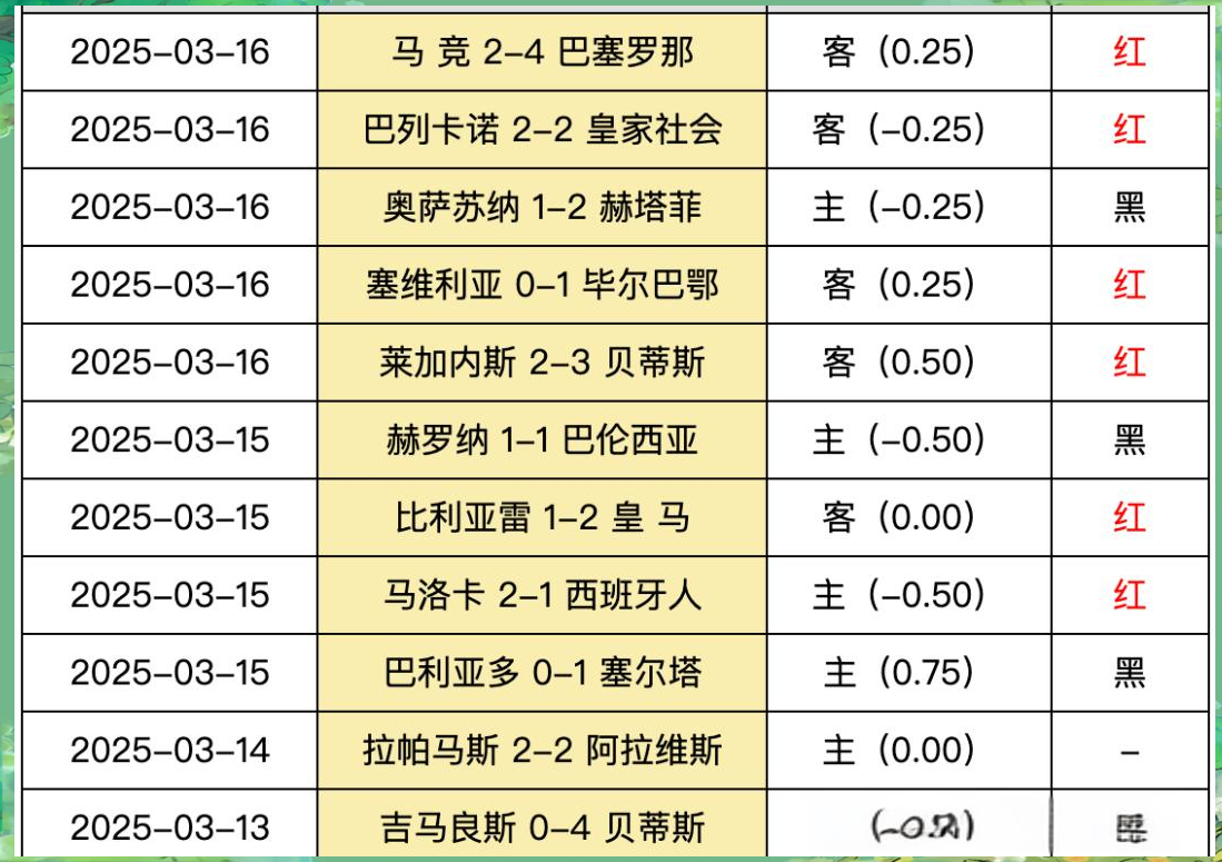 战术调整秘籍,球队欧国联比赛备战策略 战术调整秘籍,球队欧国联比赛备战策略
