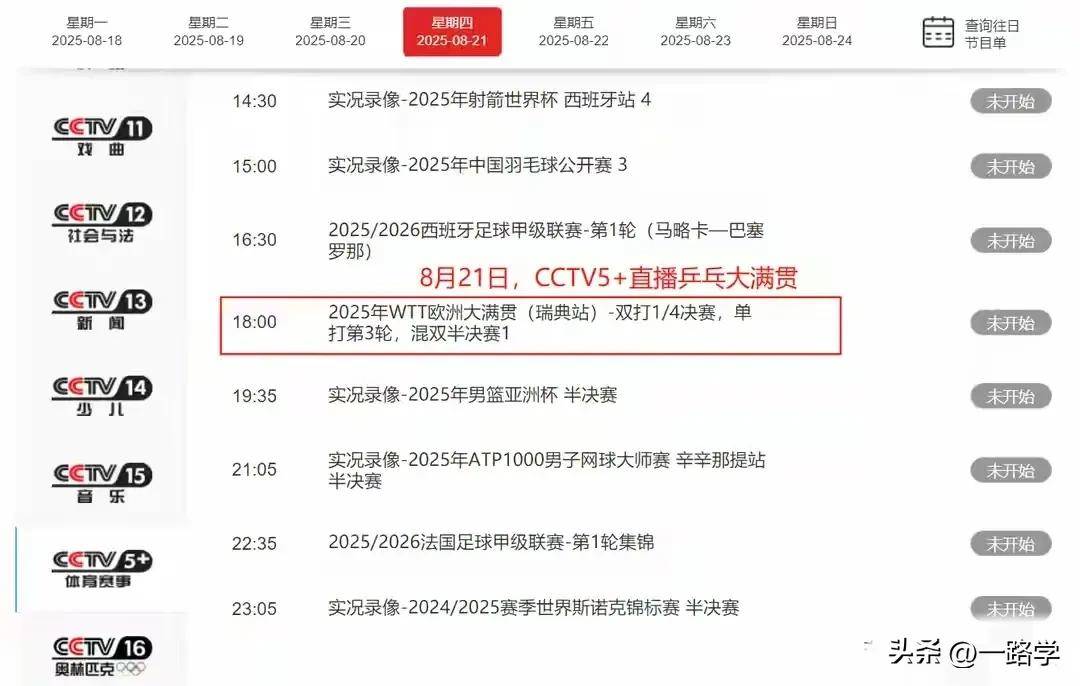 利记-瑞典队险胜对手，晋级之路依旧漫长