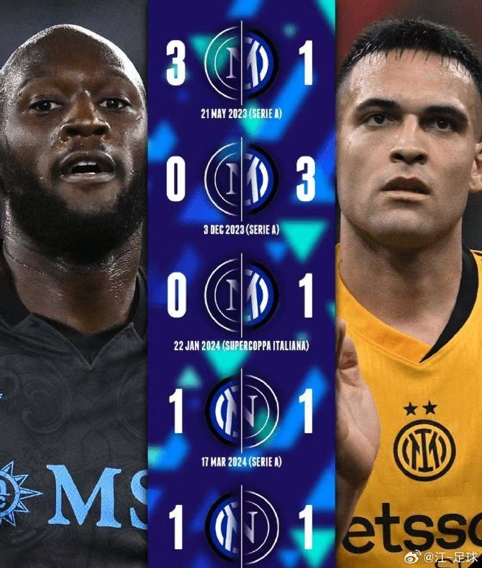 那不勒斯对阵克罗托内:谁将主宰全场? 那不勒斯对阵克罗托内:谁将主宰全场?