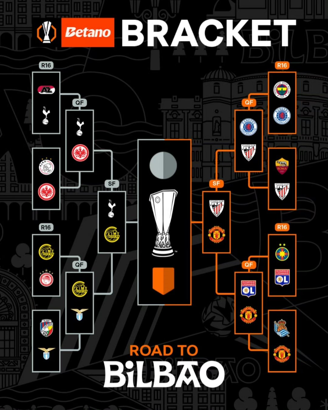 欧洲杯赛复赛周期激战连连,谁能突围晋级 欧洲杯赛复赛周期激战连连,谁能突围晋级