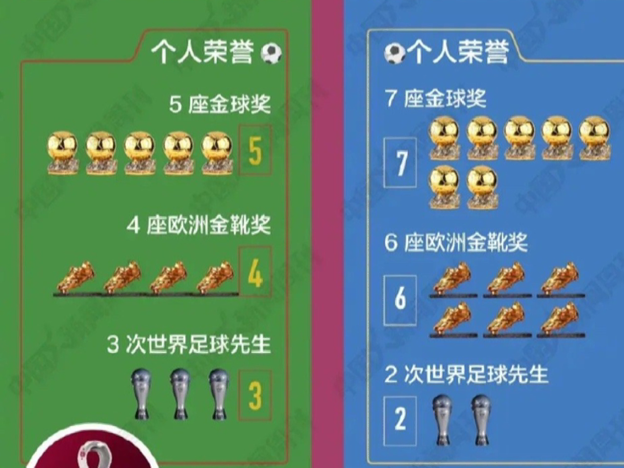 强强对话,赛场上的荣誉之争将拉开序幕 强强对话,赛场上的荣誉之争将拉开序幕